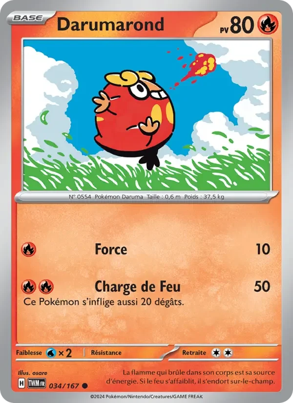 Carte Darumarond
