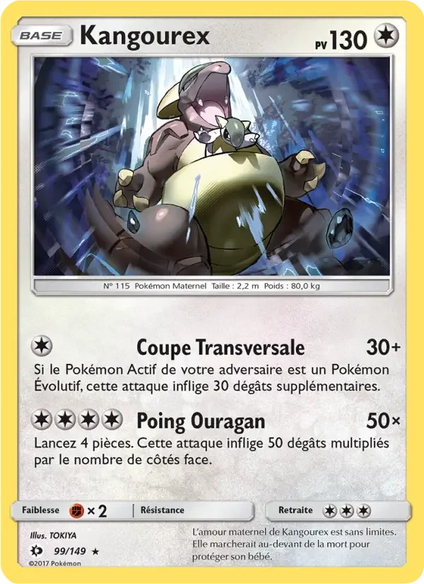 Carte Kangourex