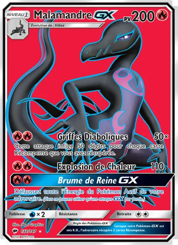 Carte Malamandre GX