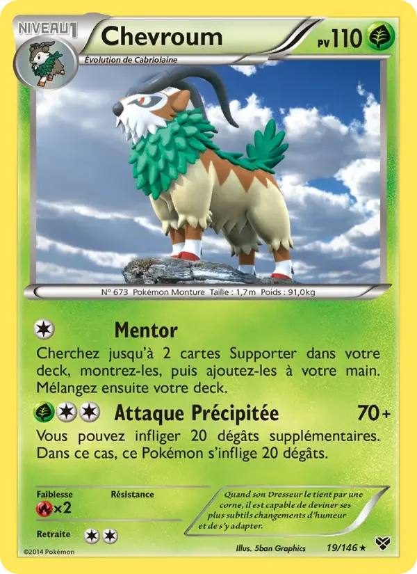 Carte Chevroum
