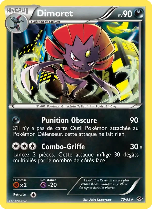 Carte Dimoret