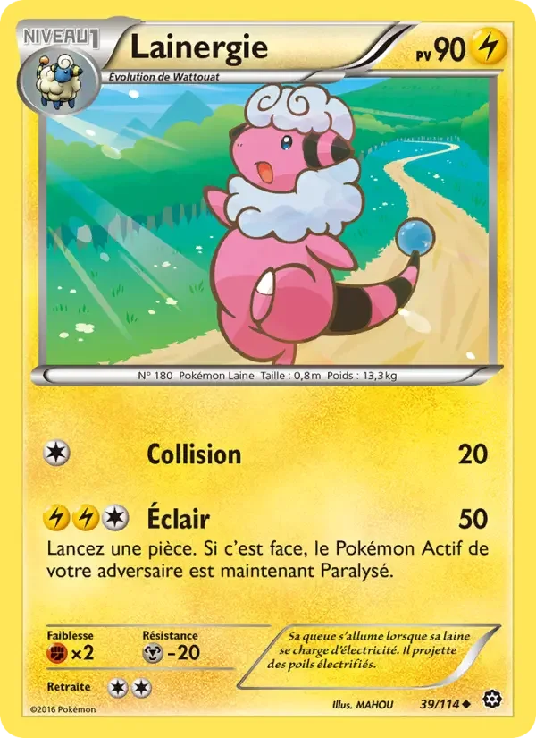 Carte Lainergie