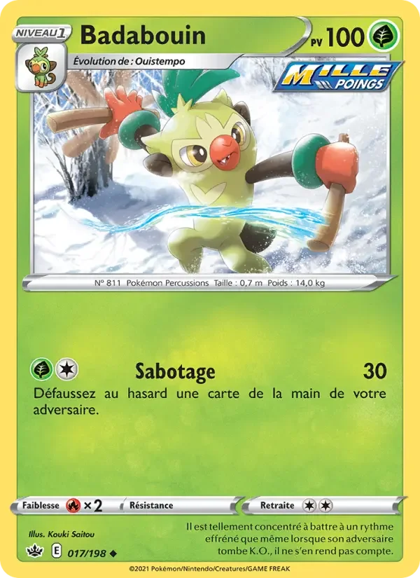 Carte Badabouin