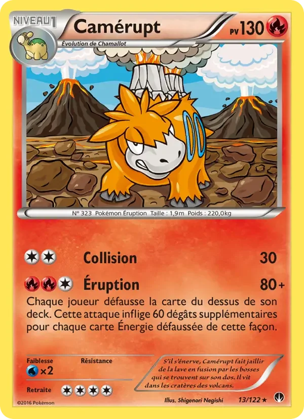 Carte Camérupt