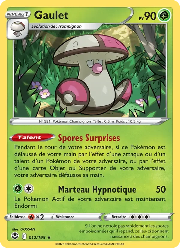 Carte Gaulet