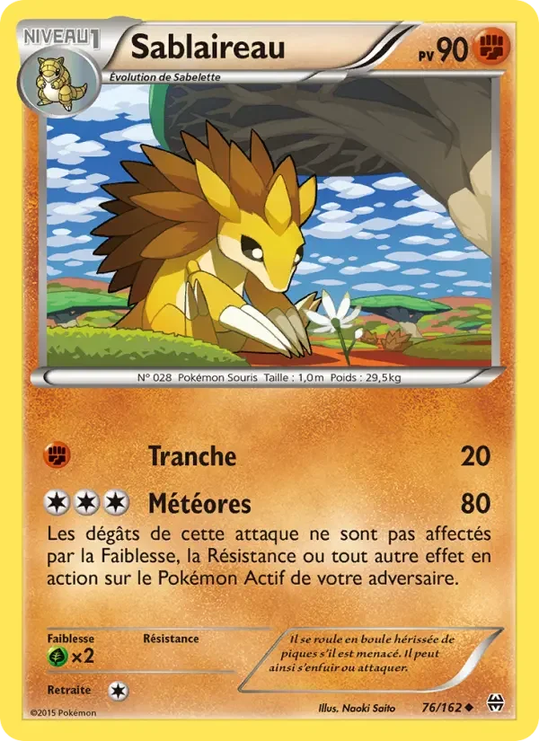 Carte Sablaireau