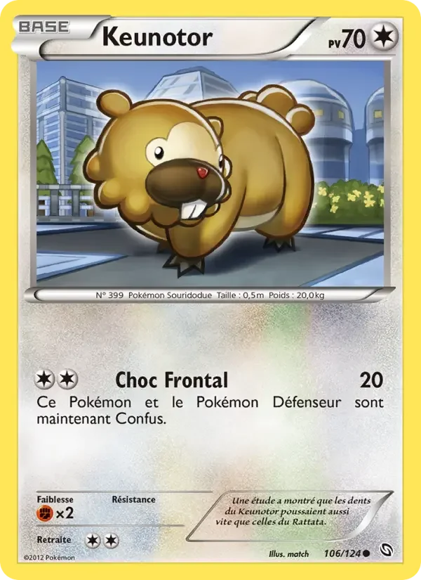 Carte Keunotor