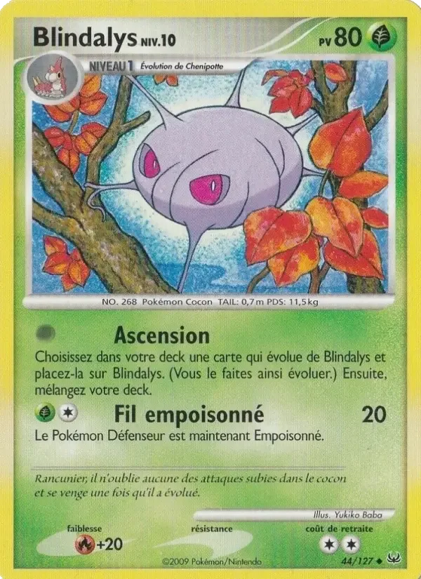 Carte Blindalys