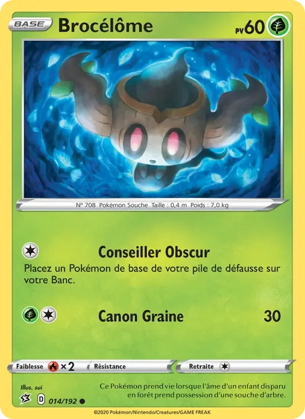 Carte Brocélôme