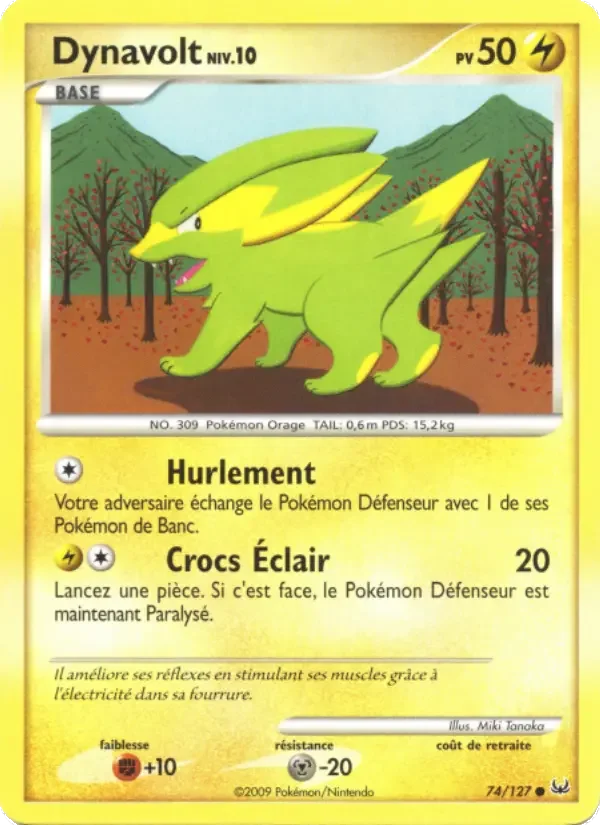 Carte Dynavolt