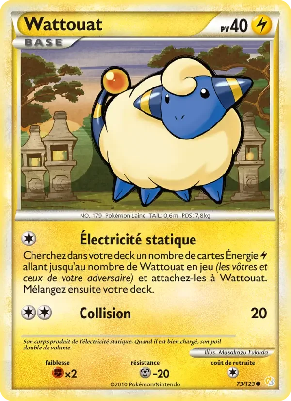 Carte Wattouat