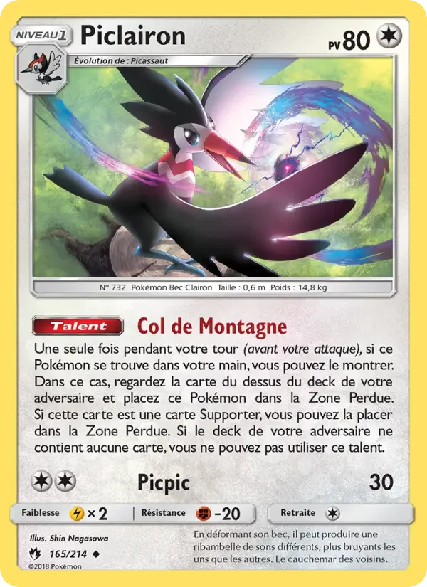 Carte Piclairon