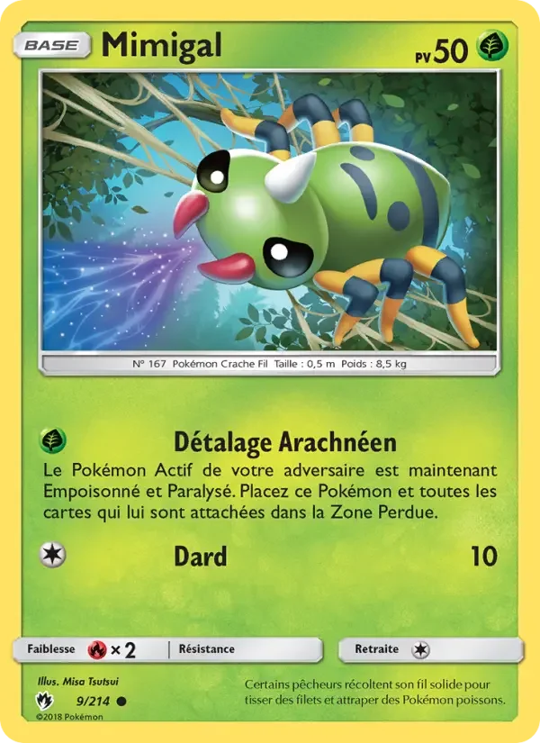 Carte Mimigal
