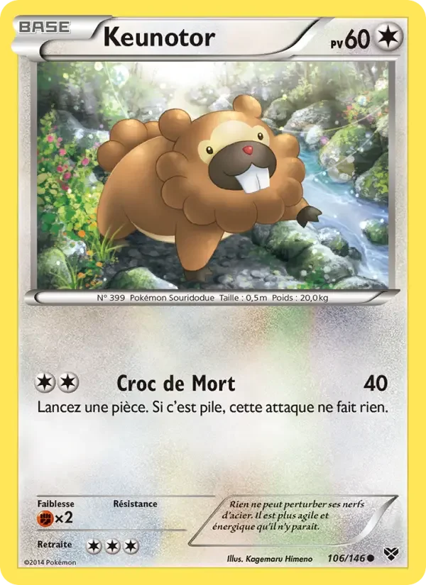 Carte Keunotor