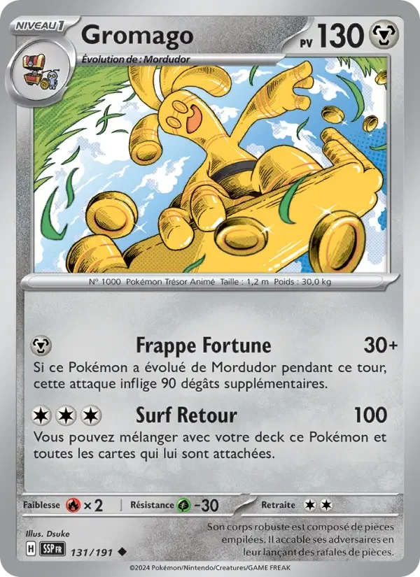 Carte Gromago