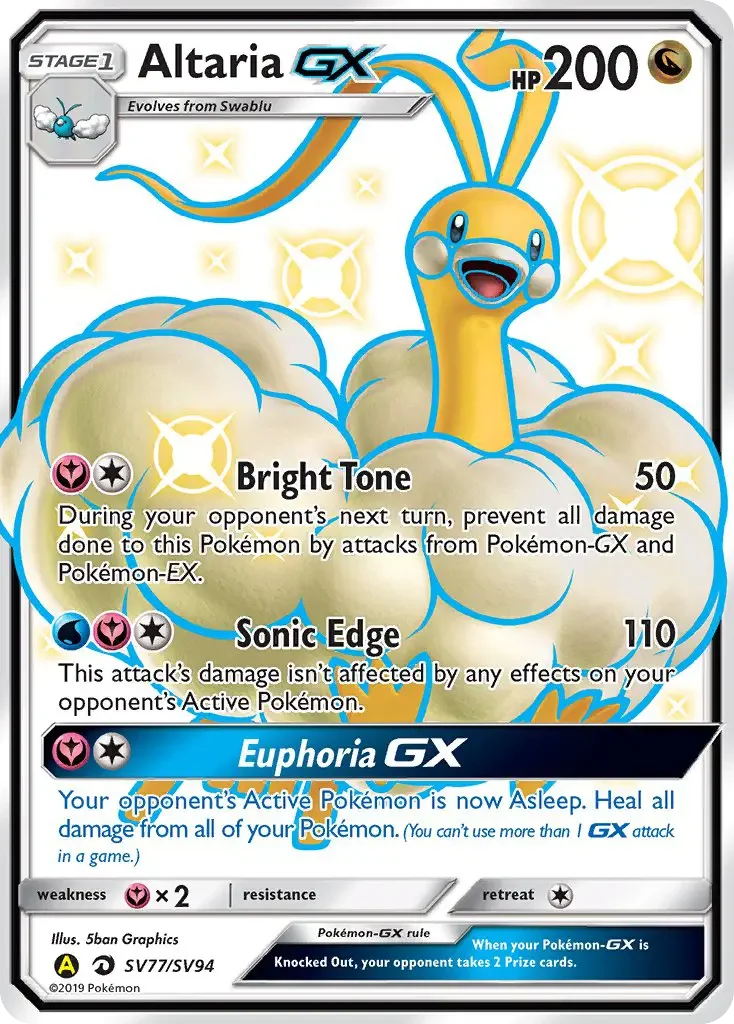Carte Altaria-GX