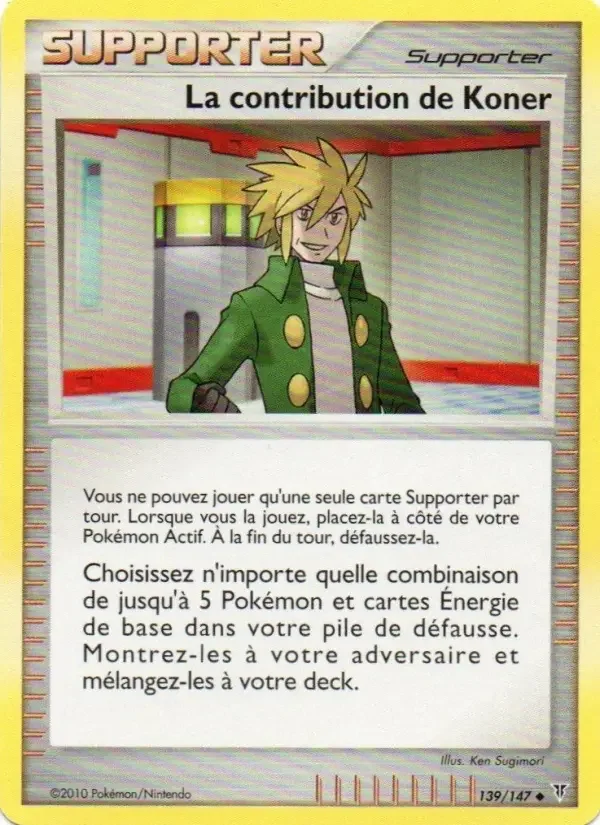 Carte La contribution de Koner