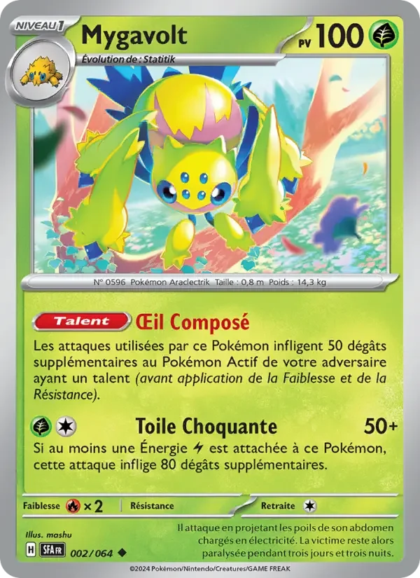 Carte Mygavolt