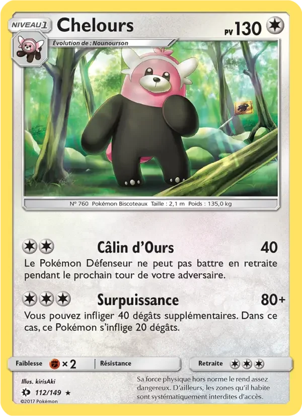 Carte Chelours