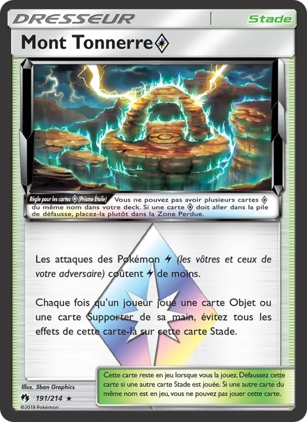 Carte Mont Tonnerre ◇