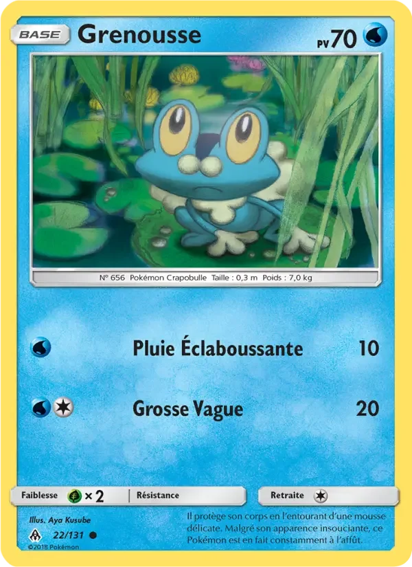 Carte Grenousse
