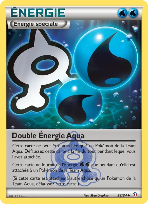 Carte Double Énergie Aqua
