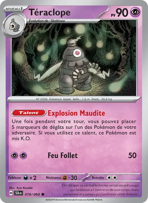 Carte Téraclope