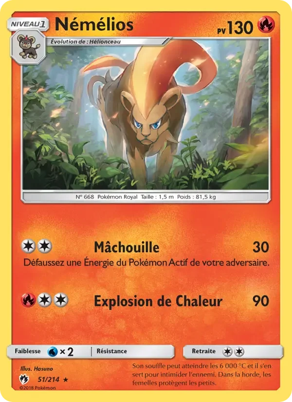 Carte Némélios