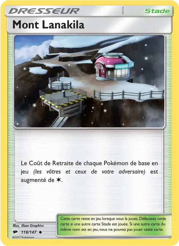 Carte Mont Lanakila