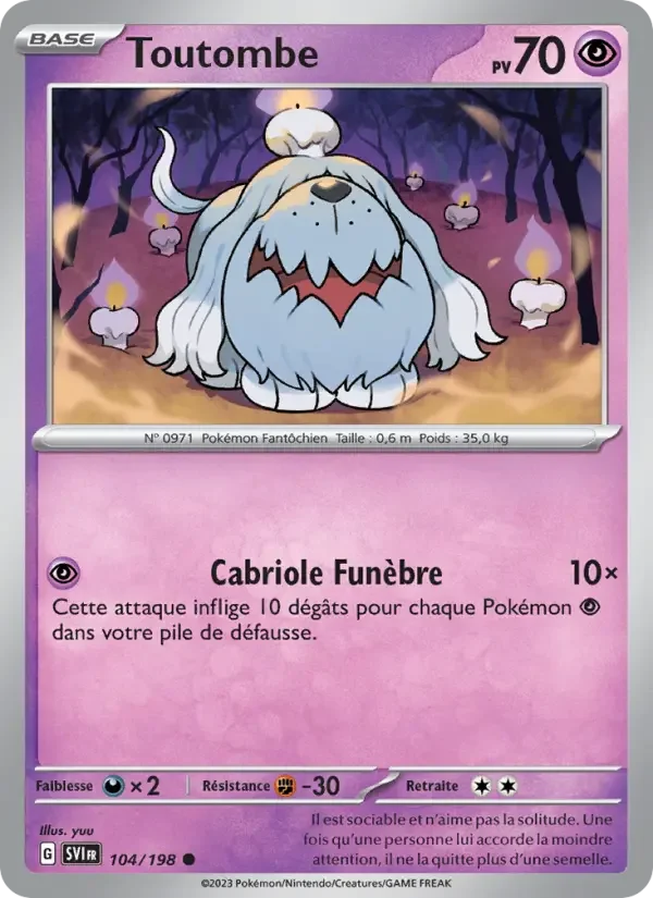 Carte Toutombe