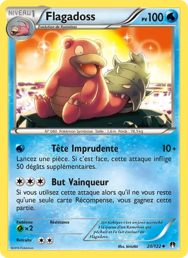 Carte Flagadoss