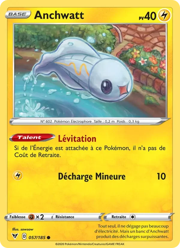 Carte Anchwatt