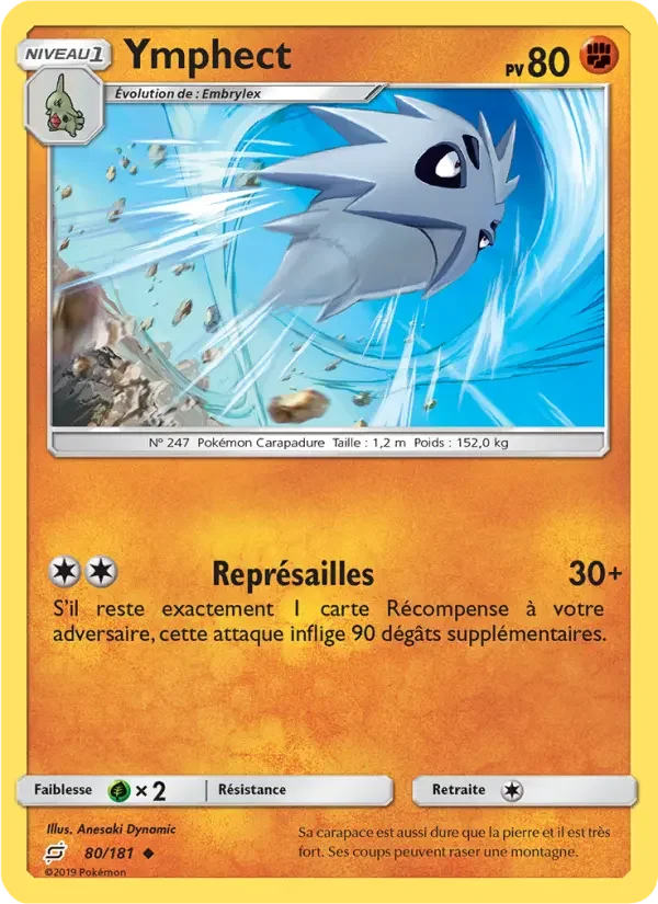 Carte Ymphect