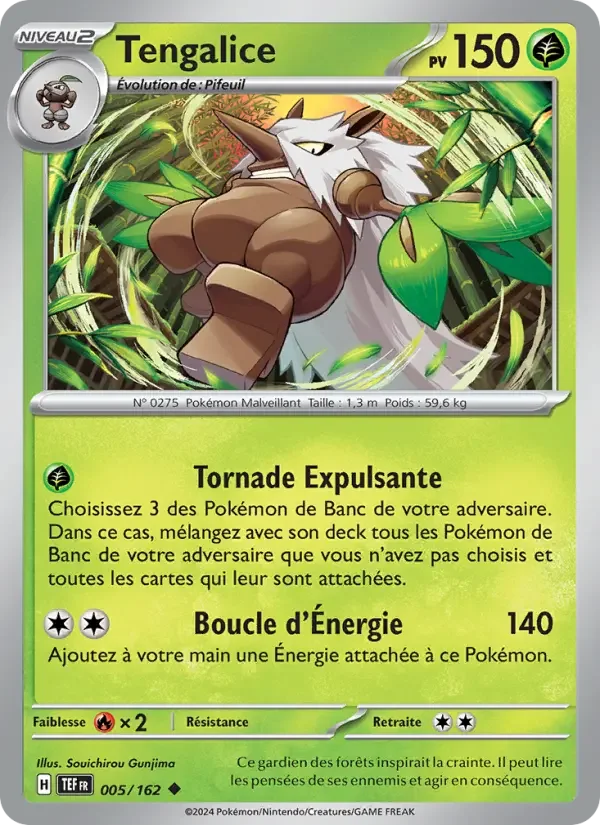 Carte Tengalice