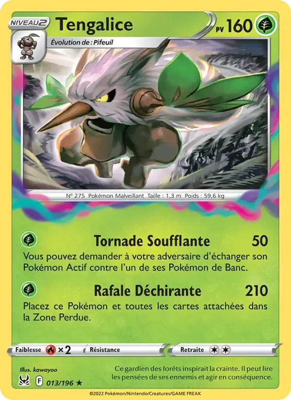 Carte Tengalice