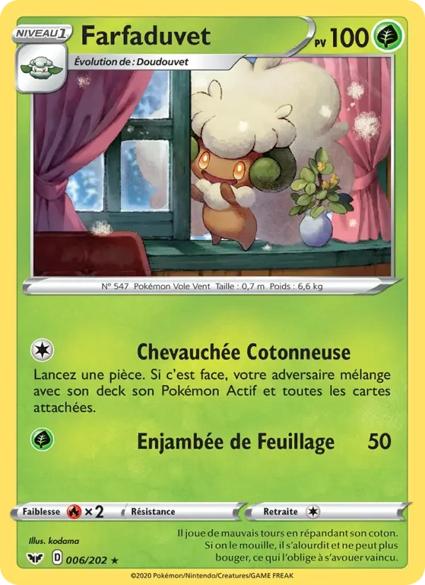 Carte Farfaduvet
