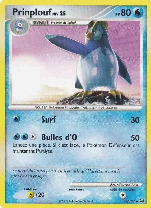 Carte Prinplouf