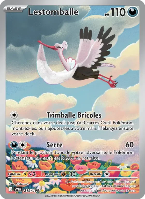 Carte Lestombaile