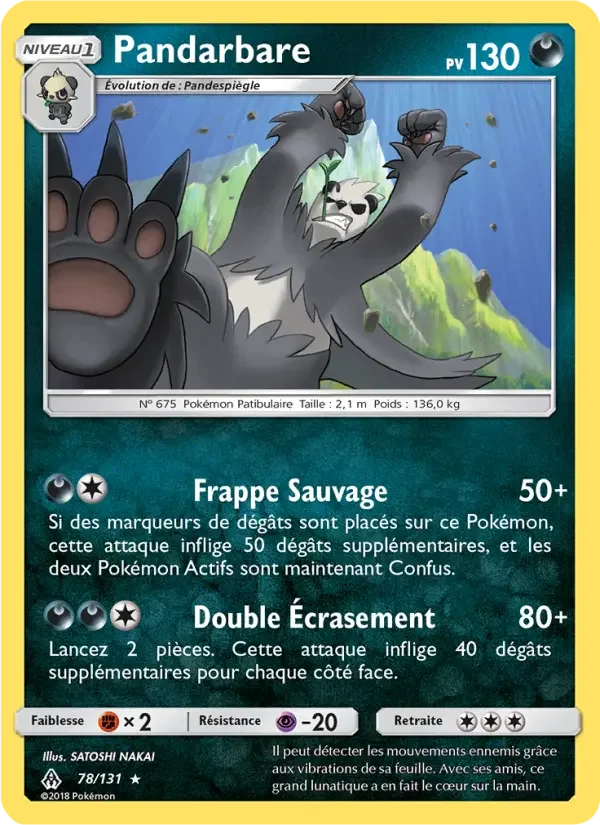 Carte Pandarbare