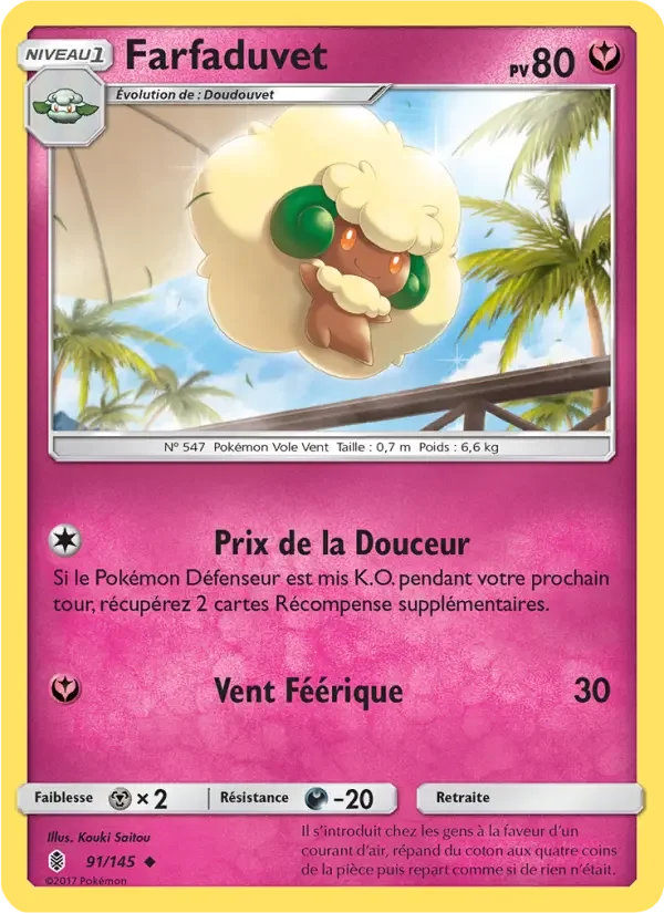 Carte Farfaduvet
