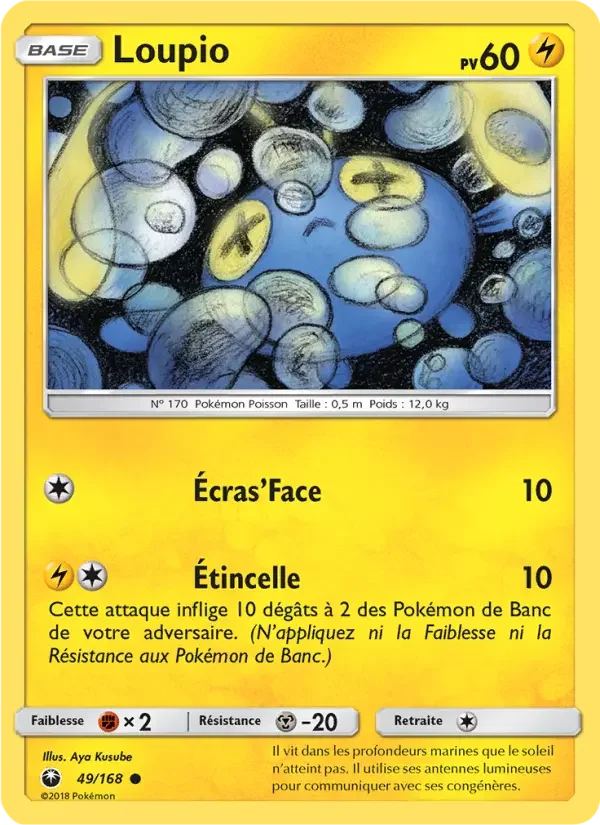 Carte Loupio