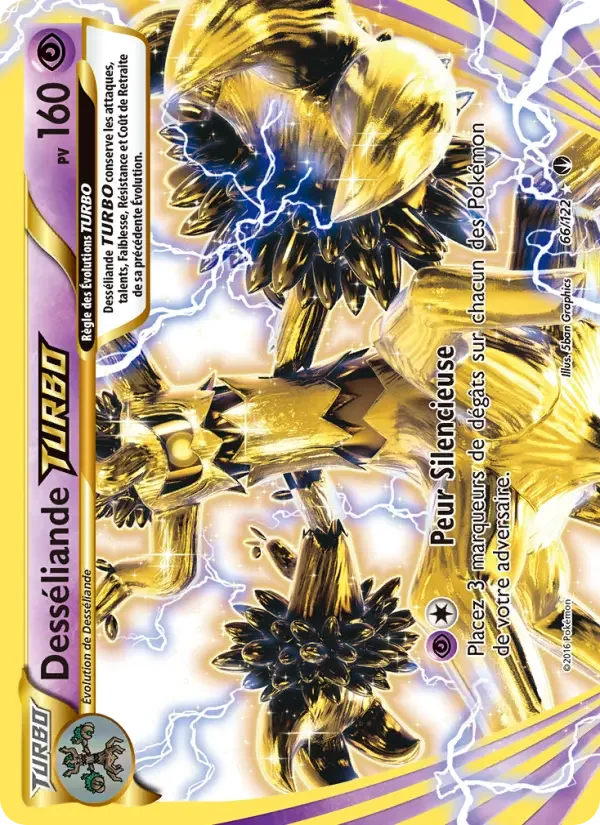 Carte Desséliande TURBO