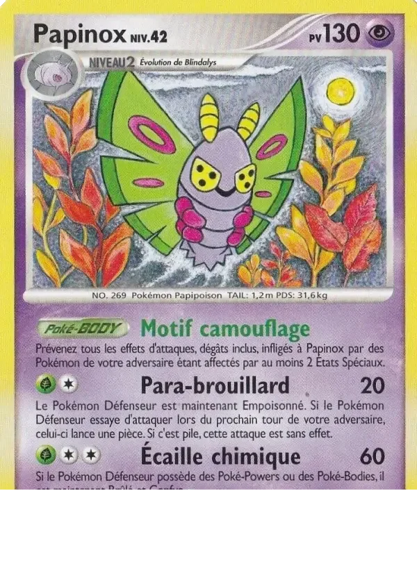 Carte Papinox