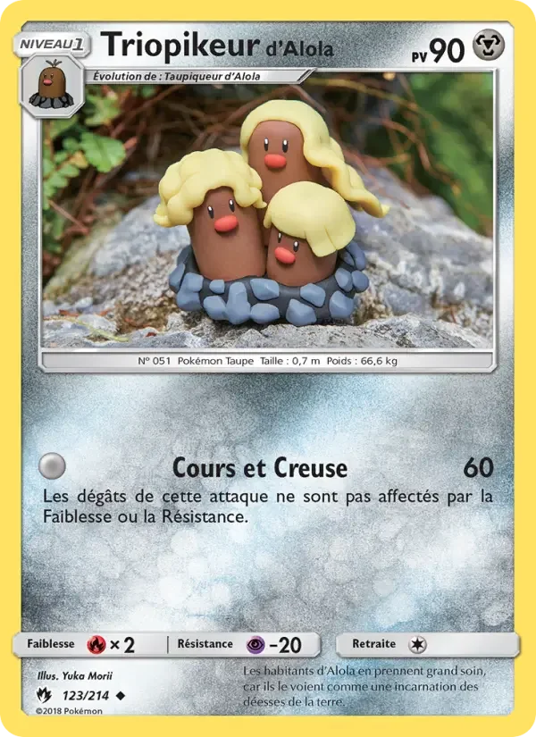 Carte Triopikeur d’Alola