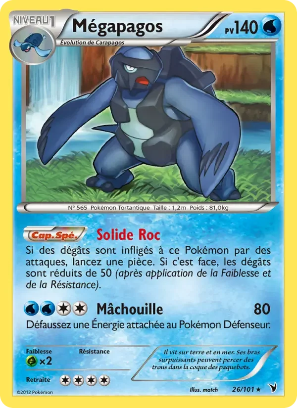 Carte Mégapagos