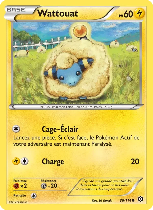 Carte Wattouat