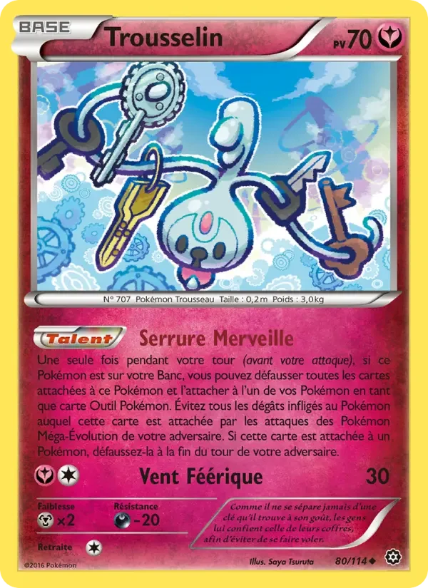 Carte Trousselin