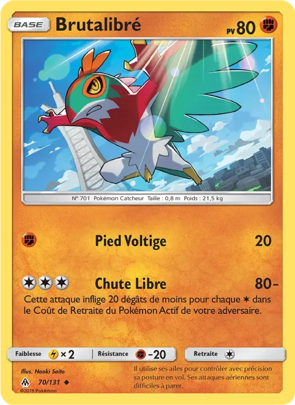Carte Brutalibré