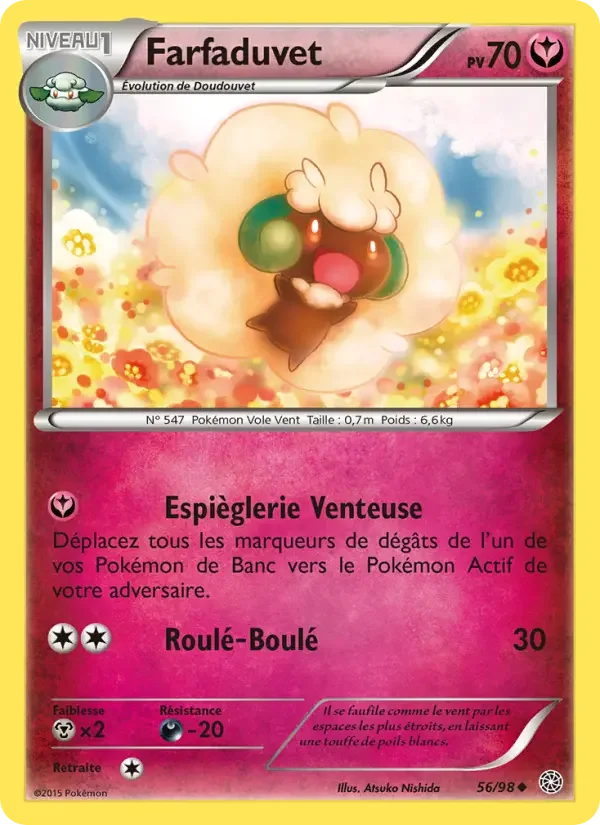Carte Farfaduvet
