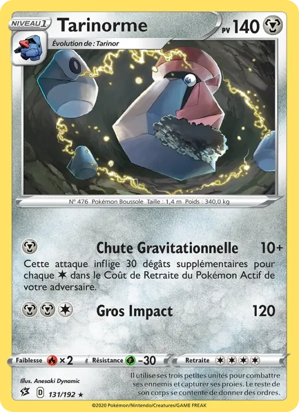 Carte Tarinorme